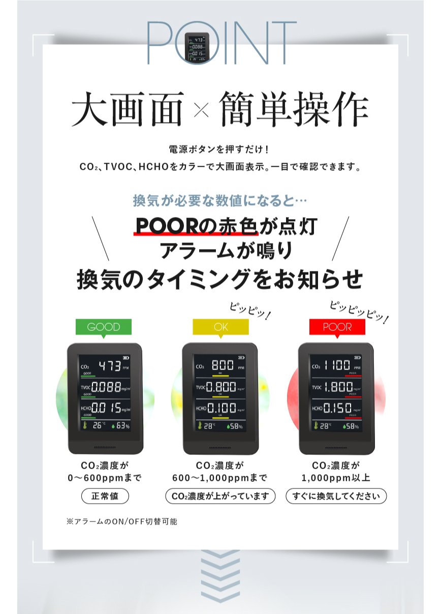 日本製CO2濃度測定器 HCOM-CNJP002|仕入れなら卸問屋.com 日本製CO2濃度測定器 HCOM-CNJP002|仕入れなら卸問屋.com