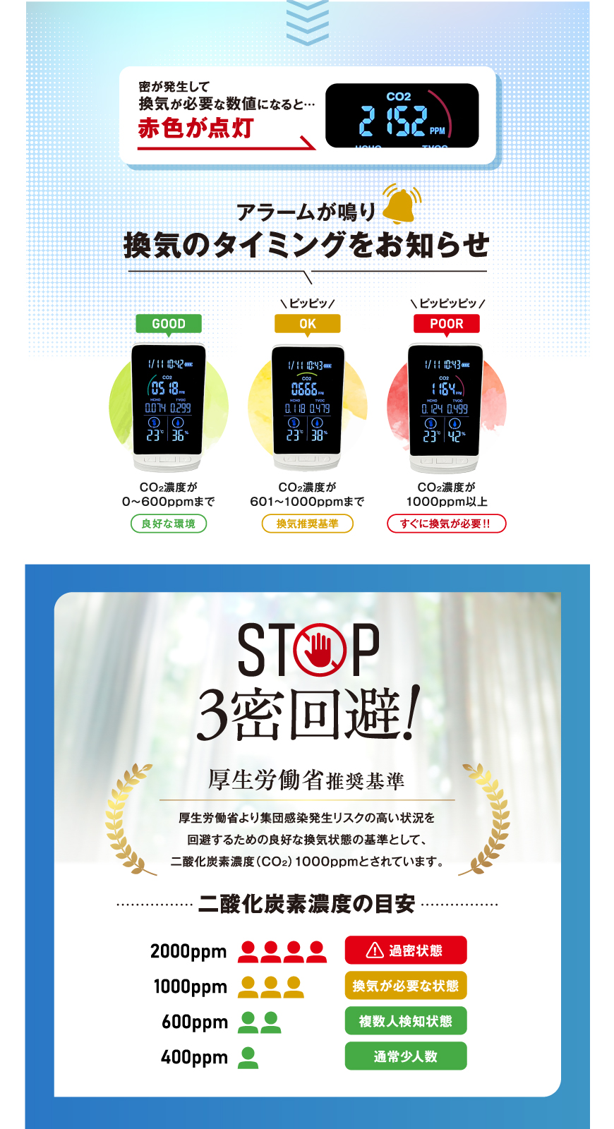 90%OFF!】 オムニ 日本製 NDIR式 多機能型 CO2 濃度測定器 HCOM-JP003 OMNI TVOC 総揮発性融合化合物 HCHO  ホルムアルデヒド 温度 湿度 CO2濃度 二酸化炭素濃度 3密回避 シックハウス対策 感染対策 ndir co2 センサー 測定 店舗 室内  チェッカー 充電式 fucoa.cl
