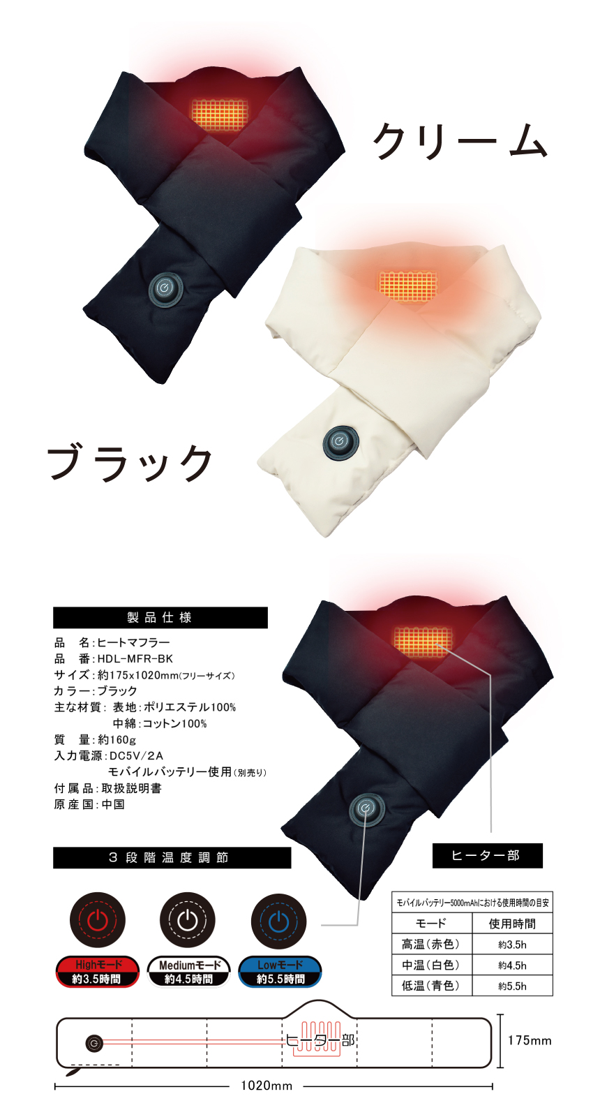 ヒートマフラー HDL-MFR｜ヒロ・コーポレーション