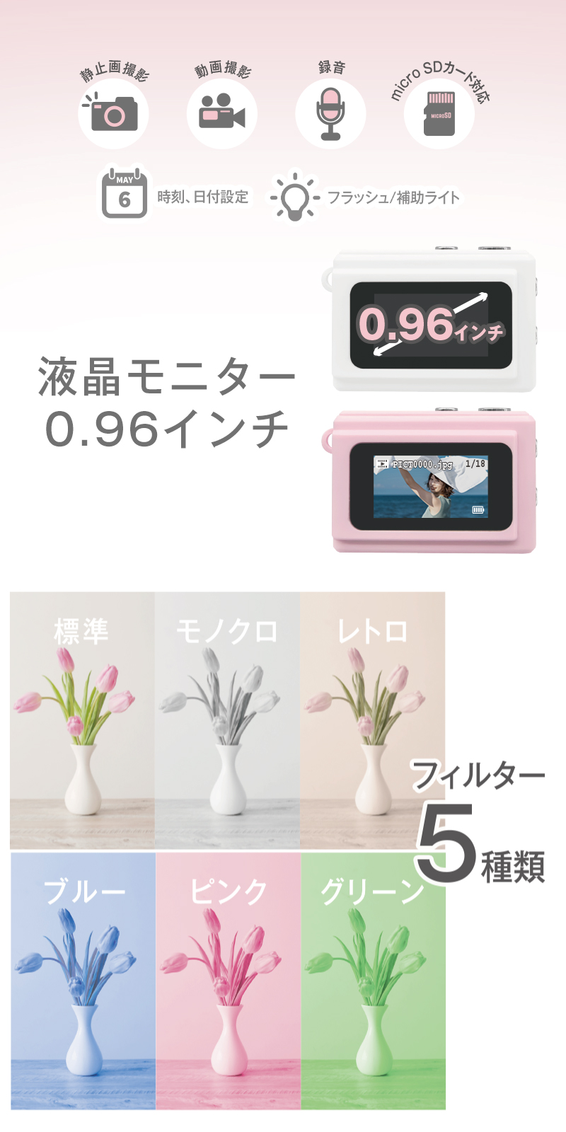 超ミニデジカメ HED-1670/HED-1687｜ヒロ・コーポレーション
