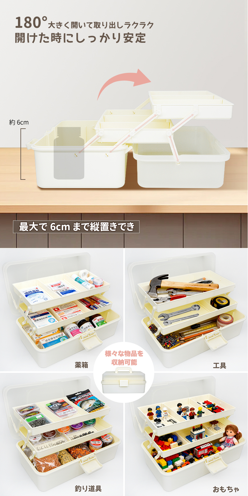 3段ツール収納ボックス HRS-1515｜仕入れなら卸問屋.com