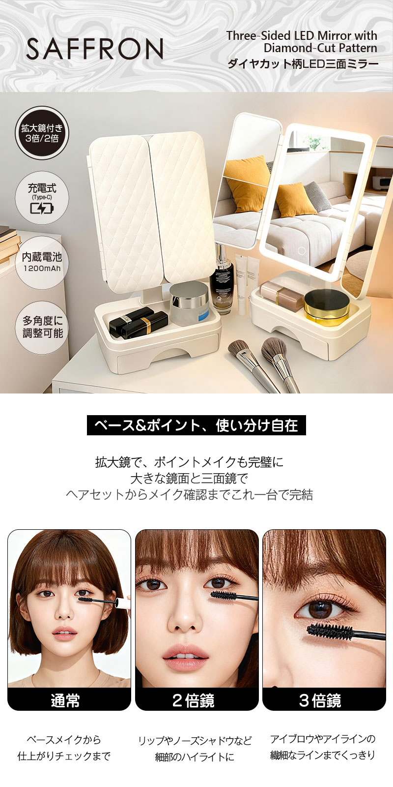 SAFFRON】ダイヤカット柄LED三面ミラー HRS-2185｜仕入れなら卸問屋.com