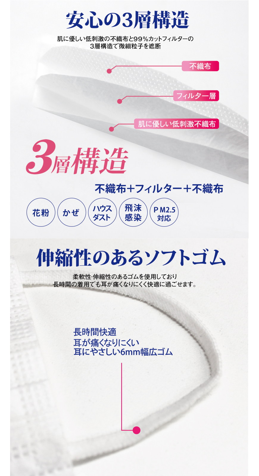 ダブルワイヤー