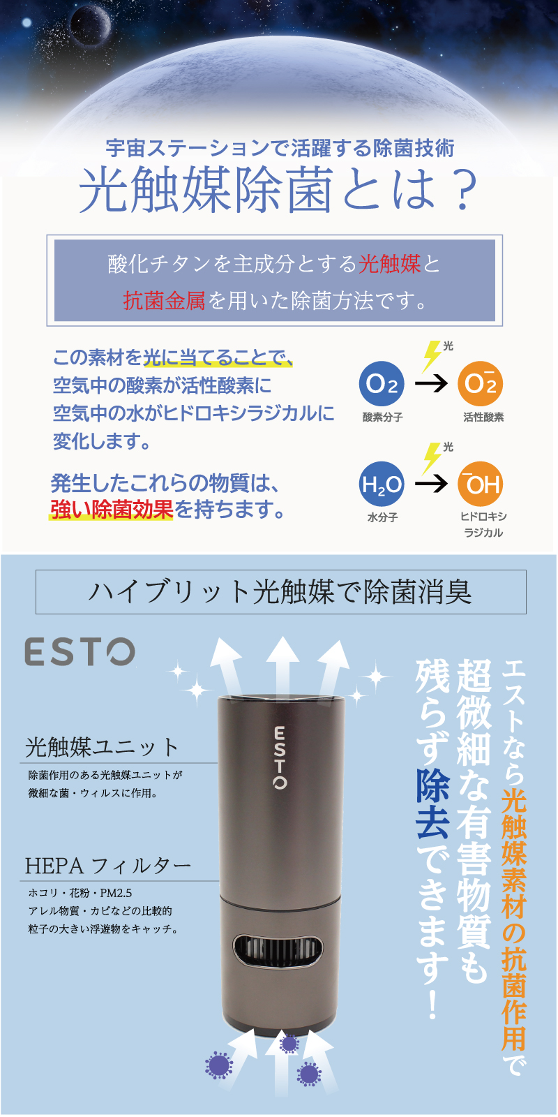 光触媒除菌消臭 空気清浄機 ESTO CJ002｜ヒロ・コーポレーション