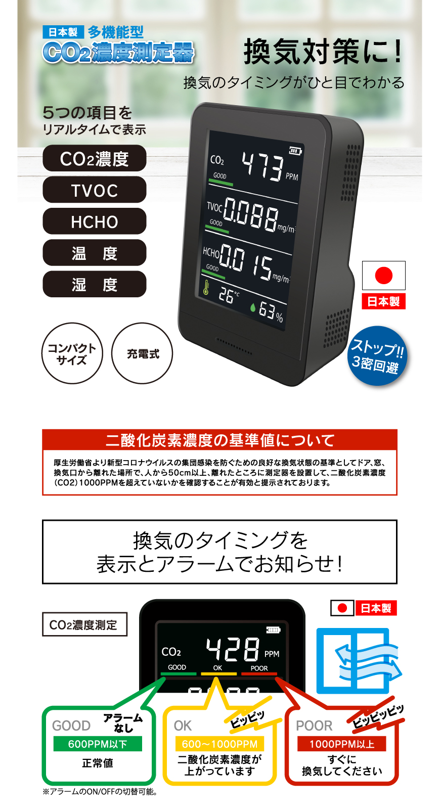 日本製CO2濃度測定器 HCOM-CNJP001｜ヒロ・コーポレーション