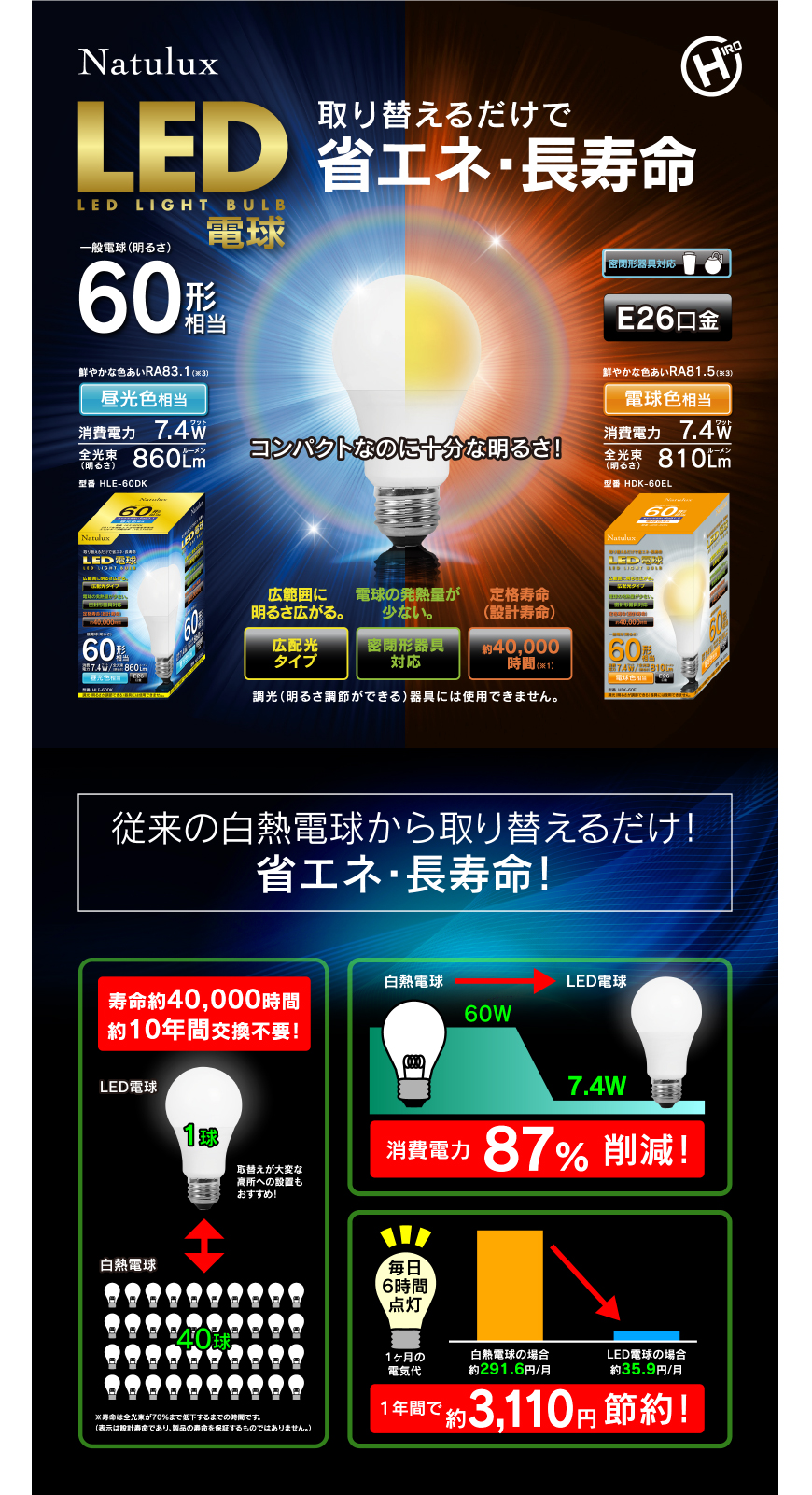 Natulux】LED電球 60形 7.4W 昼光色 HLE-60DK｜ヒロ・コーポレーション