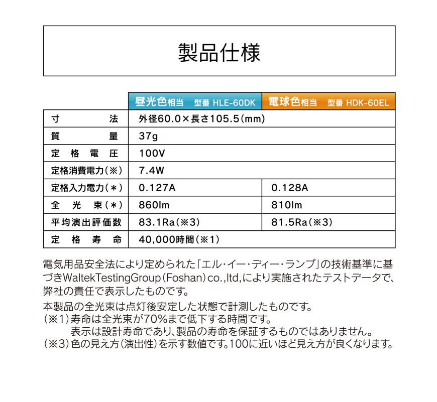 Natulux】LED電球 60形 7.4W 昼光色 HLE-60DK|ヒロ Natulux】LED電球 60形 7.4W 昼光色 HLE-60DK|ヒロ
